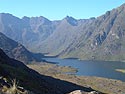 Loch Coruisk 